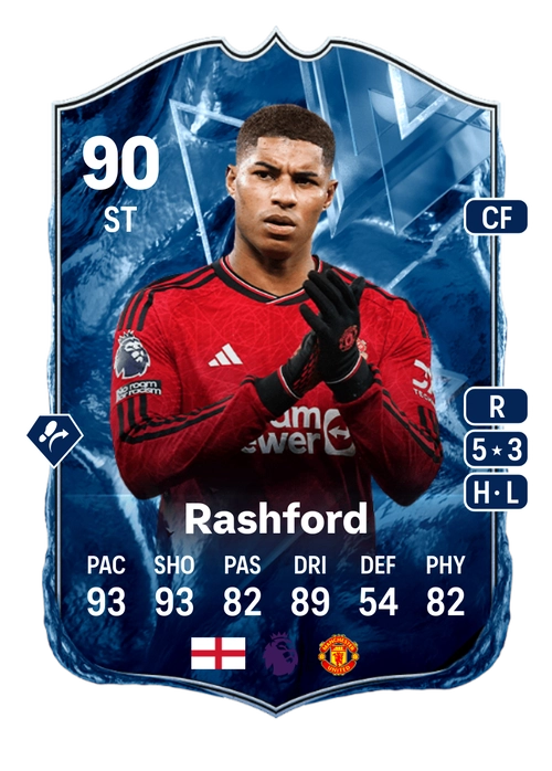 EA FC 24 Marcus Rashford 90