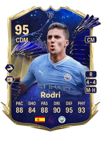 Rodri Team of the Year 95 Overall Rating