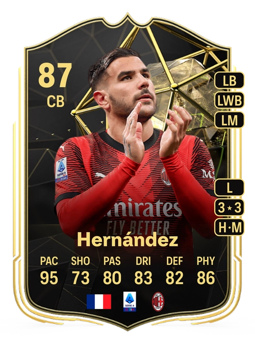 EA FC 24 Theo Hernández 87