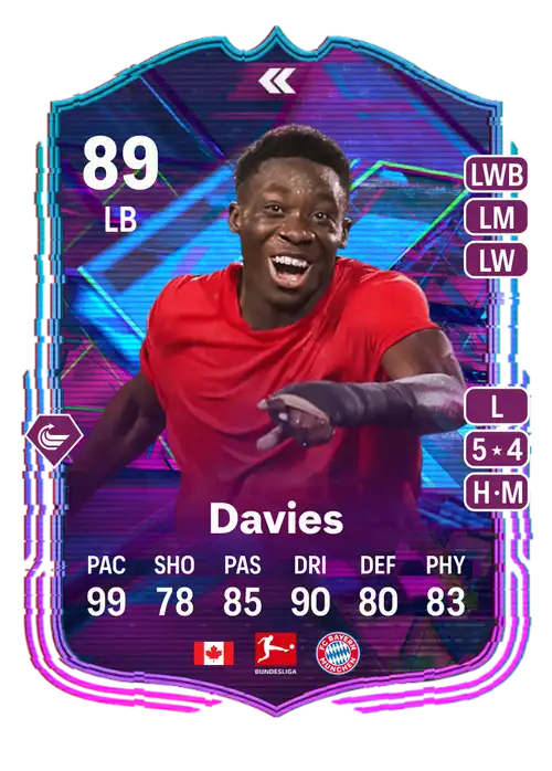 EA FC 24 Alphonso Davies 89