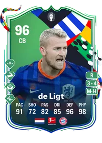 Matthijs de Ligt UEFA EURO Path to Glory 96 Overall Rating