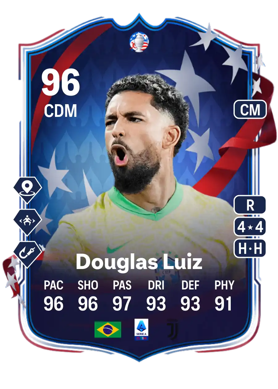 Douglas Luiz Copa América Path to Glory 96 Overall Rating