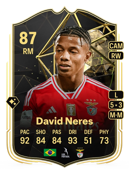 EA FC 24 David Neres 87