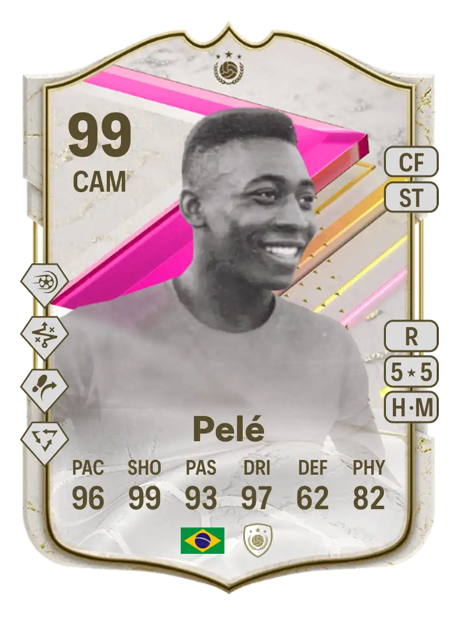 Pelé FUTTIES Icon EA FC 24 - 99 - Rating and Price | FifaUTBin