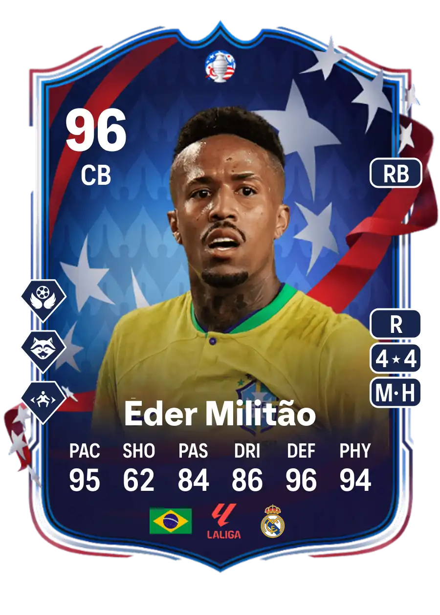 Éder Militão Copa América Path to Glory EA FC 24 - 96 - Rating and ...