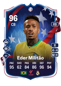 Éder Militão Copa América Path to Glory 96 Overall Rating