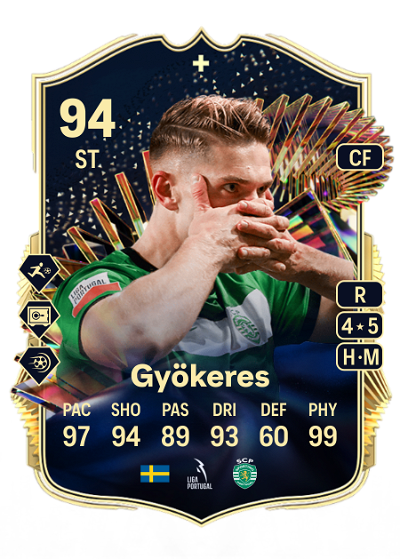 EA FC 24 Viktor Gyökeres Team of the Season Plus