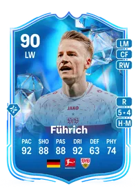 Chris Führich Fantasy FC 90 Overall Rating