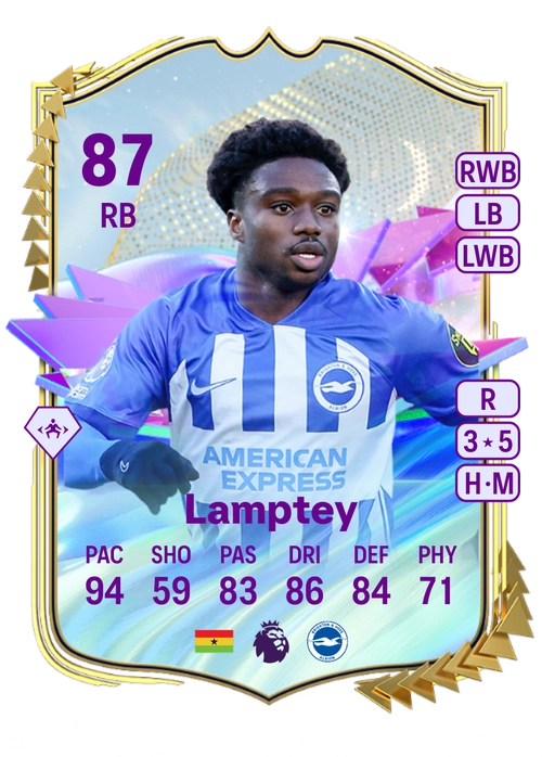 EA FC 24 Tariq Lamptey 87