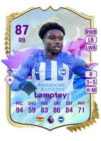 Tariq Lamptey Future Stars 87 Overall Rating