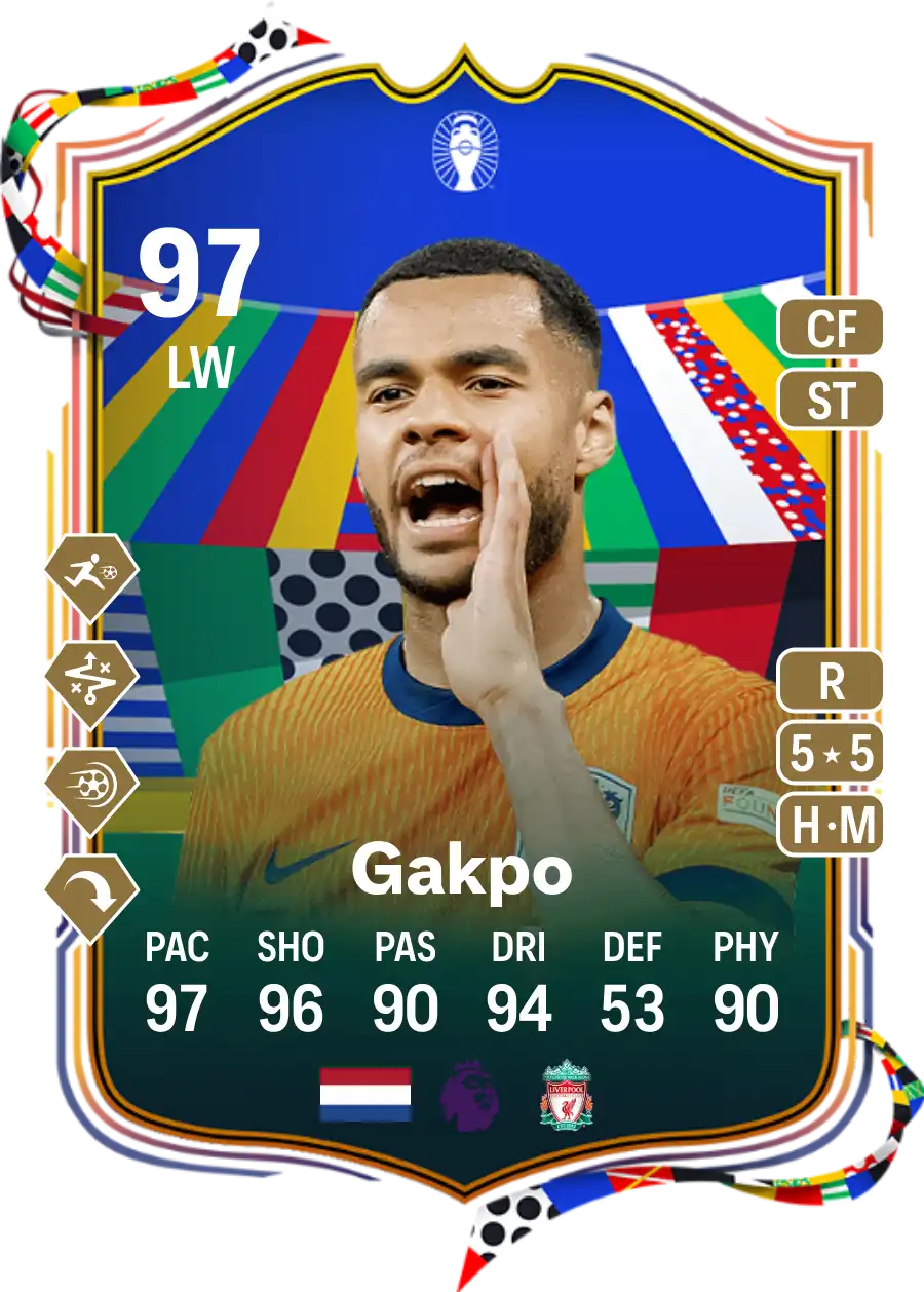 Cody Gakpo UEFA EURO Team of the Tournament 97 Overall Rating