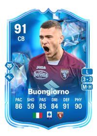 Alessandro Buongiorno Fantasy FC 91 Overall Rating