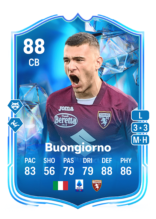 EA FC 24 Alessandro Buongiorno 88