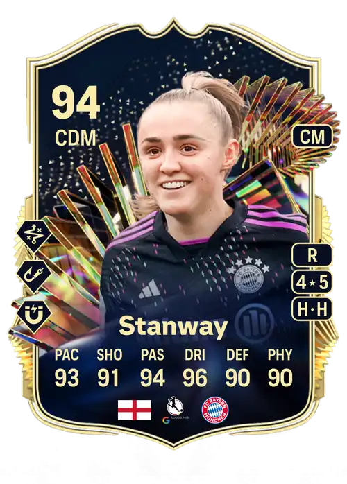 EA FC 24 Georgia Stanway 94