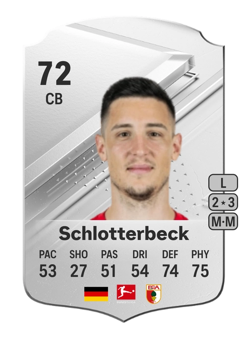 EA FC 24 Keven Schlotterbeck 72