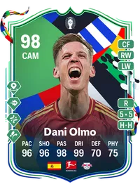 Dani Olmo UEFA EURO Path to Glory 98 Overall Rating