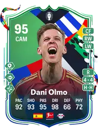 Dani Olmo UEFA EURO Path to Glory EA FC 24 - 95 - Rating and Price ...