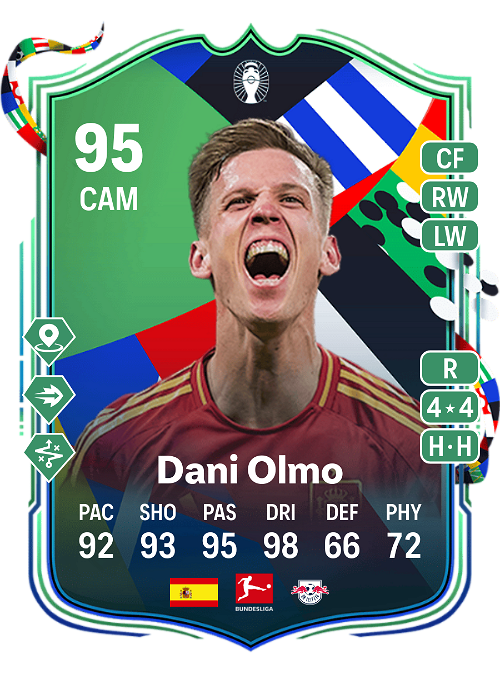 EA FC 24 Dani Olmo 95