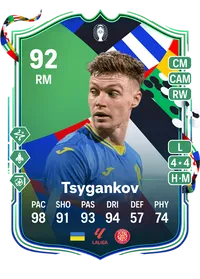 Viktor Tsygankov UEFA EURO Path to Glory 92 Overall Rating