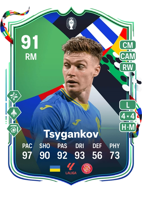 EA FC 24 Viktor Tsygankov 91