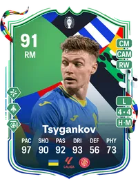 Viktor Tsygankov UEFA EURO Path to Glory 91 Overall Rating