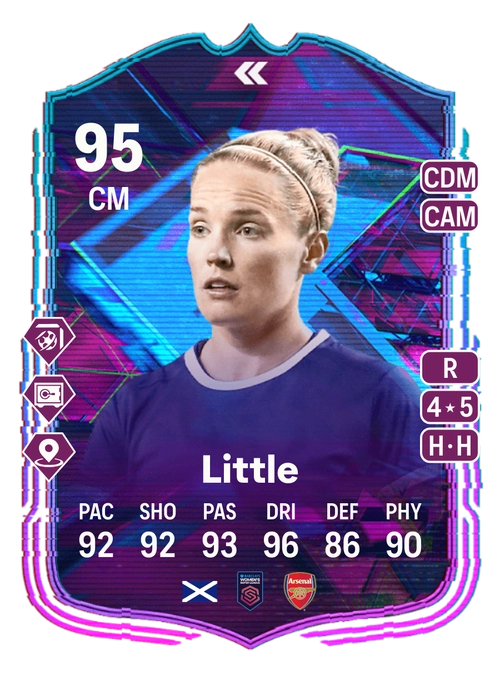 EA FC 24 Kim Little 95