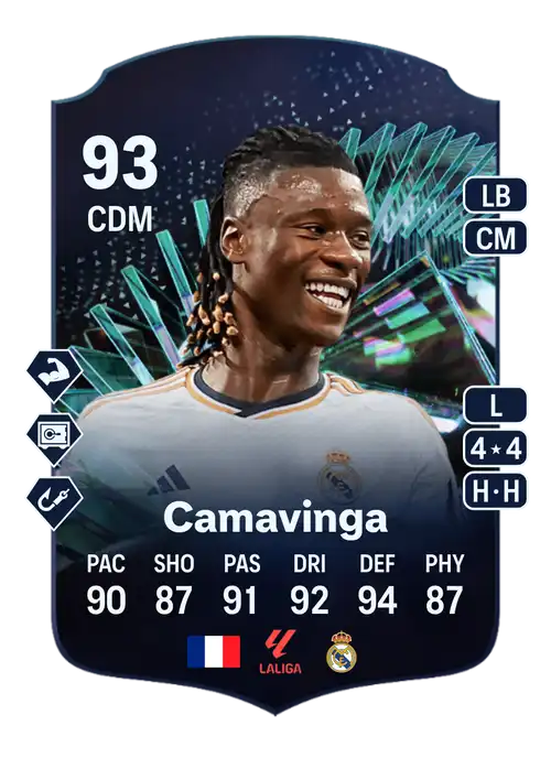 EA FC 24 Eduardo Camavinga 93