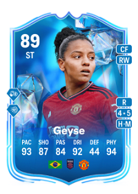 Geyse Fantasy FC 89 Overall Rating