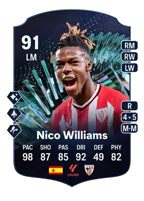 EA FC 24 Nico Williams 91