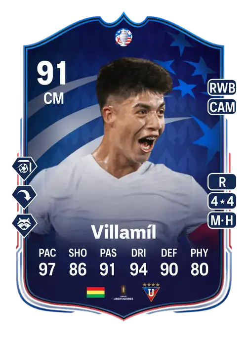 EA FC 24 Gabriel Villamíl 91