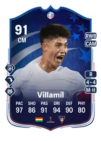 Gabriel Villamíl Copa América Make Your Mark 91 Overall Rating