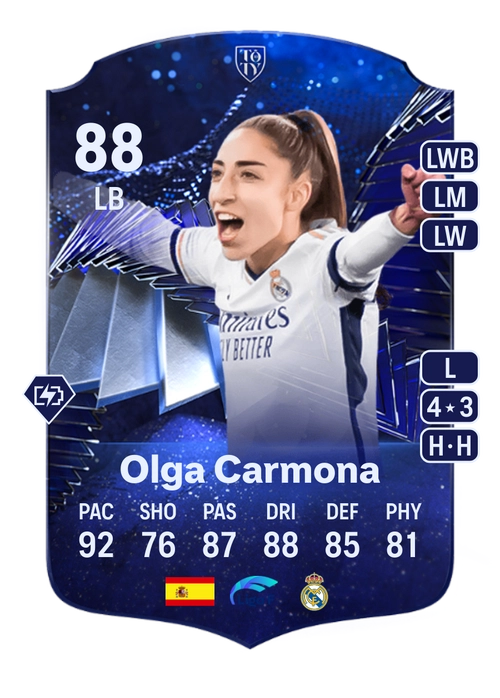 EA FC 24 Olga Carmona 88