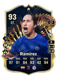 Ramírez TOTS Live 93 Overall Rating