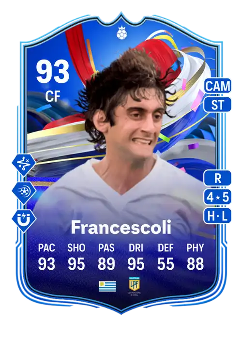 EA FC 24 Enzo Francescoli 93