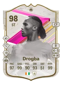 Didier Drogba FUTTIES Icon 98 Overall Rating