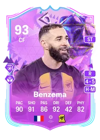 Karim Benzema Ultimate Birthday 93 Overall Rating