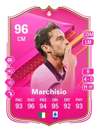 Claudio Marchisio FUTTIES Hero 96 Overall Rating