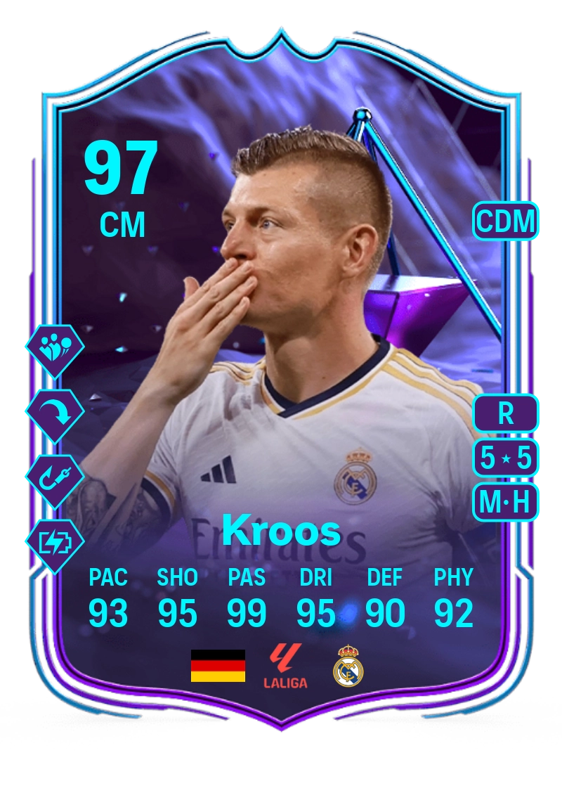Toni Kroos End Of An Era 97 Overall Rating