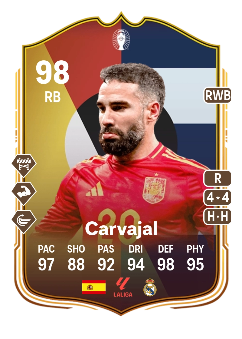 Carvajal UEFA EURO Make Your Mark Plus 98 Overall Rating
