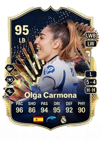 Olga Carmona Team of the Season 95 Overall Rating