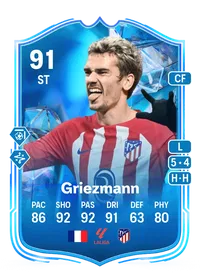 Antoine Griezmann Fantasy FC 91 Overall Rating