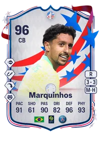 Marquinhos Copa América Team of the Tournament 96 Overall Rating