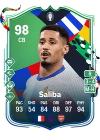 William Saliba UEFA EURO Path to Glory 98 Overall Rating