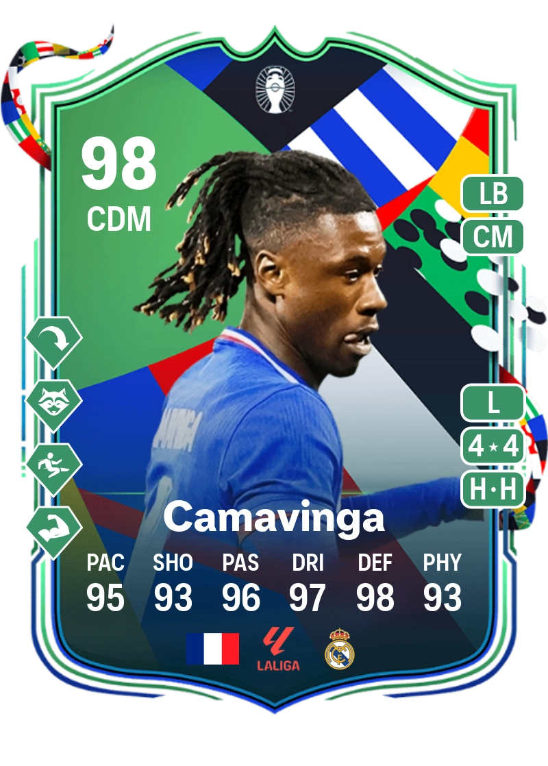 Eduardo Camavinga UEFA EURO Path to Glory 98 Overall Rating