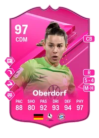 Lena Oberdorf FUTTIES 97 Overall Rating