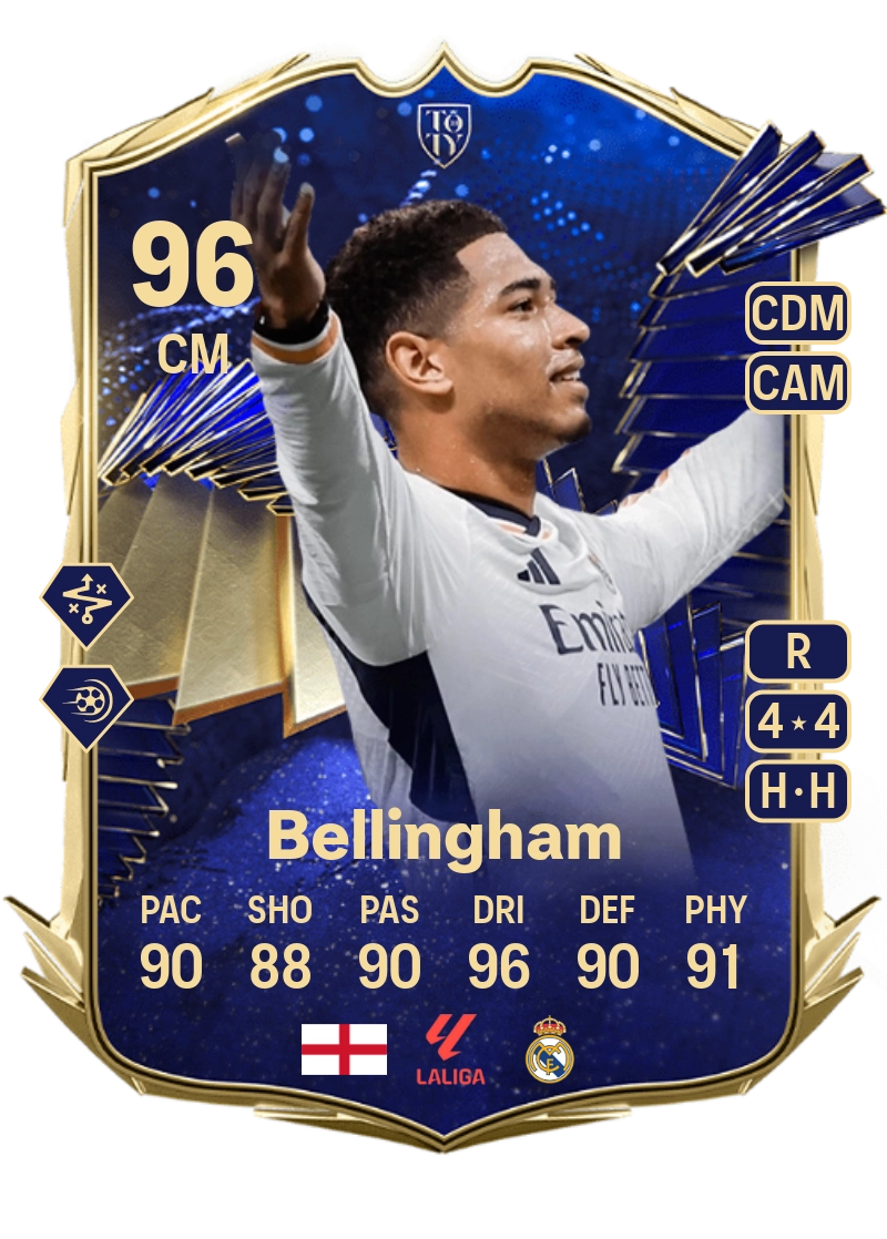 Jude Bellingham Team of the Year 96 Overall Rating