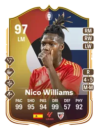 Nico Williams UEFA EURO Make Your Mark Plus 97 Overall Rating