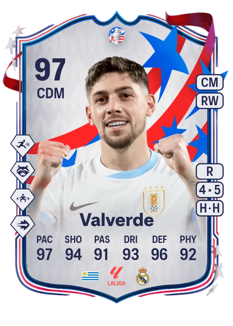 Federico Valverde Copa América Team of the Tournament 97 Overall Rating