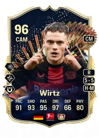 Florian Wirtz Team of the Season 96 Overall Rating