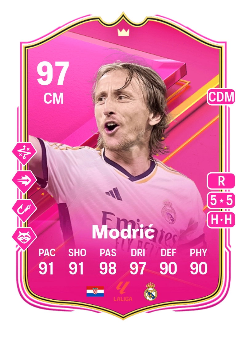 Luka Modrić FUTTIES Premium 97 Overall Rating